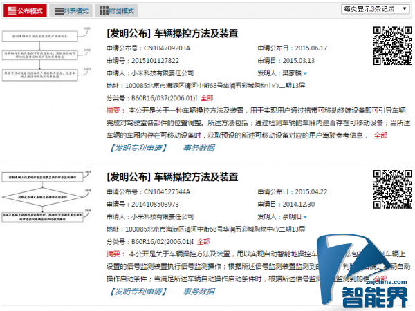 小米要做汽車了？多項汽車相關(guān)專利曝光