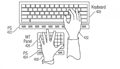 蘋果新專利顯示 以后MacBook產品可能沒有鍵盤